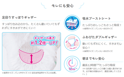 グーンパンツ ぐんぐん吸収パンツ BIGサイズ 50枚×3パック