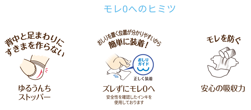 〔テープ Ｌサイズ〕ムーニーナチュラル オーガニックコットン オムツ 38枚×4